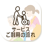 ご利用の流れ